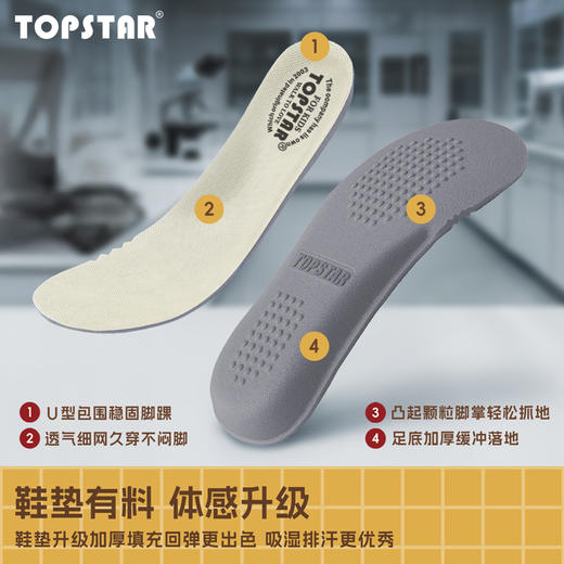 【25秋上新】TOPSTAR宝宝舒适休闲鞋男童户外防滑鞋百搭魔术贴软底儿童运动鞋6045 商品图2