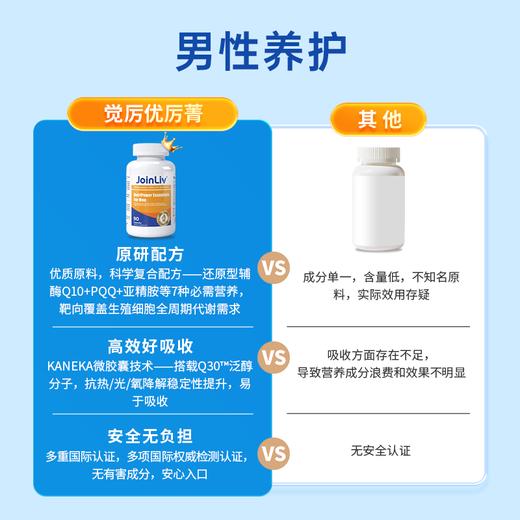 优厉菁-男版还原型辅酶Q10 商品图3