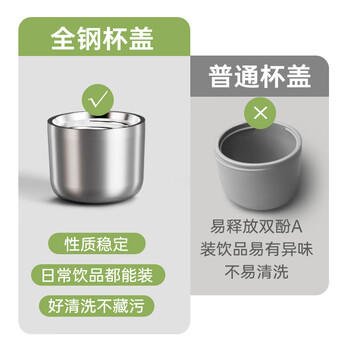 富光保温杯大容量316L不锈钢水杯子学生泡茶保冷茶水杯保温京东限定 /厨具 /水具 /保温杯 商品图7