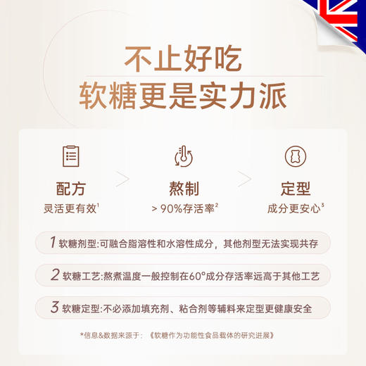 马思纯推荐【3瓶一周期】Unichi女性多维营养小熊60粒/瓶 补充多种维生素 （效期到27年1月） 商品图5