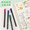 马培德彩色勾线笔0.4mm/4色装 水性笔金属笔头手账笔多色笔美术手绘描边勾线笔学生用品办公文具749144 商品缩略图7
