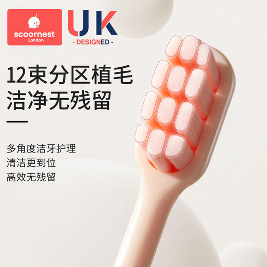 科巢成人软毛牙刷万毛小头情侣孕妇产后专用女男士超软家庭便携装 商品图1