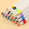 【防水防晒 顺滑笔头】中彩马克笔丙烯马克笔48色 亲肤可水洗 小学生绘画涂鸦彩笔美术文具 商品缩略图2