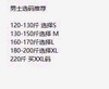Voyager男士抓绒款衬衫夹克来了📣美国直邮特价255元🉐包税包邮到手🔥Voyager男士百搭长袖保暖抓绒衬衫夹克，打折了‼️内衬加绒加厚 商品缩略图8