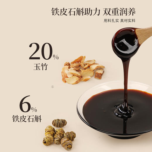 正安国货· 铁皮石斛玉竹膏  商品图6