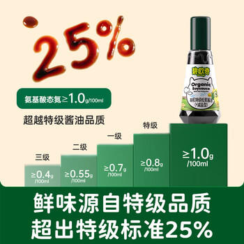 碧欧奇特级有机松茸酱油100ml 儿童宝宝调味减盐减钠无添加送婴儿辅食谱 /母婴 /营养辅食 /宝宝调味品/宝宝辅食配料 商品图4