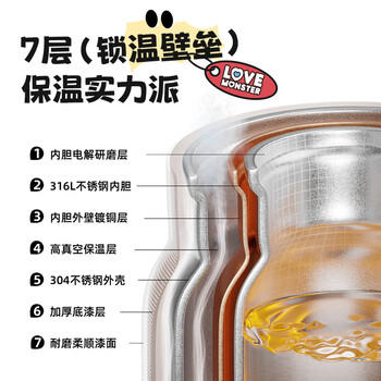 富光保温杯女士儿童高颜值316L不锈钢水杯子学生直饮吸管杯喝水壶 /厨具 /水具 /保温杯 商品图3