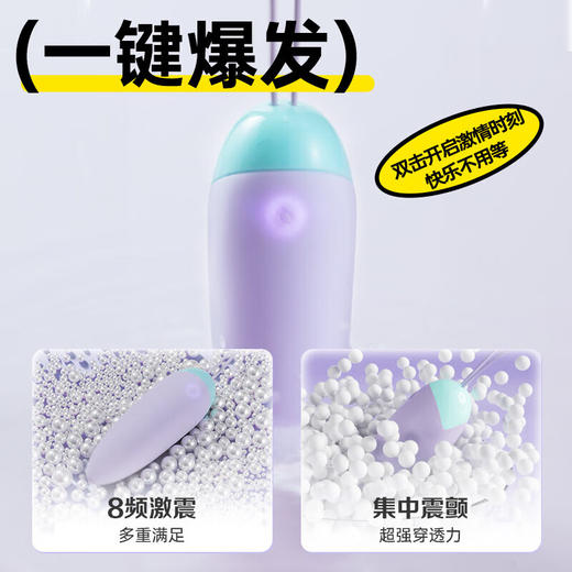 杰士邦Candy Max系列Q糖跳蛋（JCQTTD) 商品图1