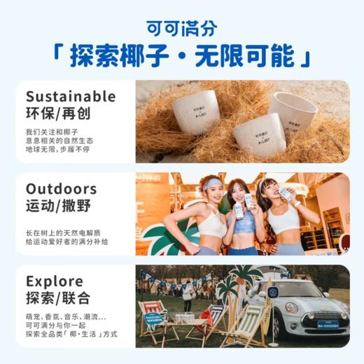 可可满分100%椰子水 新鲜现榨NFC青椰汁 0脂饮料 天然电解质补水椰子水245ml*10瓶 商品图1