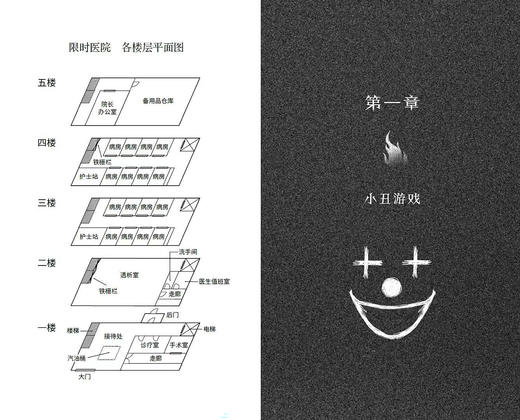 【首发限赠普通版真探卡】限时医院（平装32开），“东野圭吾的接班人”、岛田庄司高度赞誉的作家知念实希人代表作！5个人×6小时×废弃医院，极限密室大逃亡！ 商品图5