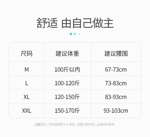 20条|消毒级7A抗菌开丽云柔日抛一次性内裤 丝滑超舒服【两件立减6元】 商品图7