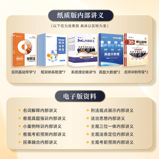 26年主客一体｜至尊班【重读模式】 商品图2