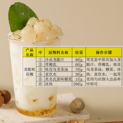 苏亚速冻龙眼汁950g冷冻龙眼汁多肉桂圆鲜榨浓缩水果茶原汁原浆奶茶茶饮原料商用 商品图3