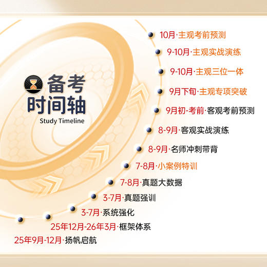 26年主客一体｜尊享双年班 商品图1