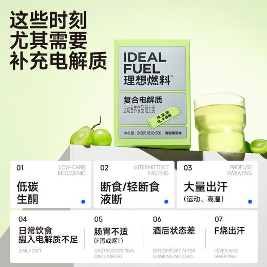 理想燃料 | 复合电解质30条/盒 原味青提葡萄味百香果味 商品图4