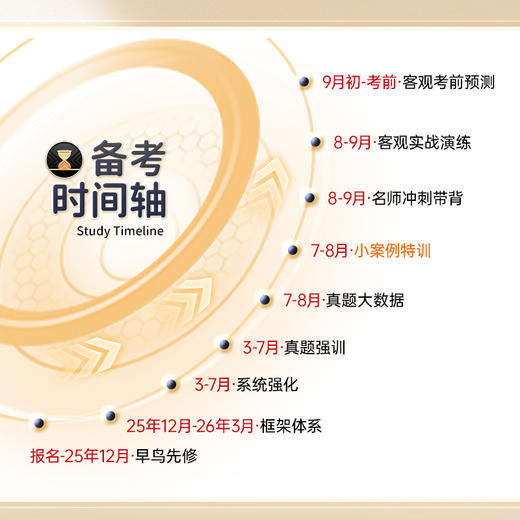 26年客观题｜至尊班 商品图1