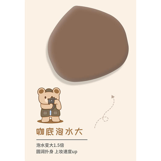 小熊面包粉扑不易吃粉干湿俩用纪念日百货门店同款164494027 商品图3
