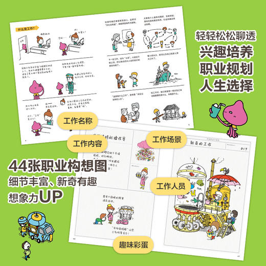 《宇宙职业介绍所》精装一册   3-9岁   44张职业构想图  细节丰富、新奇有趣想象力UP 打磨六年的新奇职业图鉴 横扫日本亚马逊、纪伊国屋书店畅销榜   欢迎来到吉竹伸介的职业介绍所 商品图2