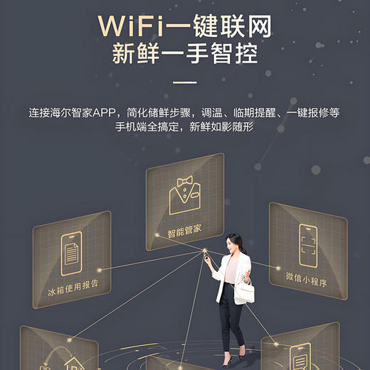 海尔（Haier）冰箱 BCD-500WGHFDB5X8U1 商品图13