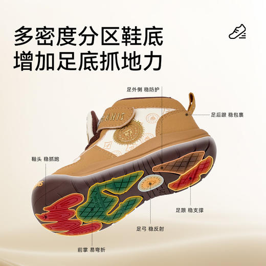 泰兰尼斯218学步鞋秋季新款童鞋男宝宝机能鞋包头防踢女童户外鞋  T01T5C7433 商品图4