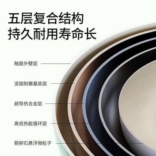 温仑山Velosan 鹅卵石系列不粘锅-炒锅/煎锅/奶锅/汤锅 商品图5