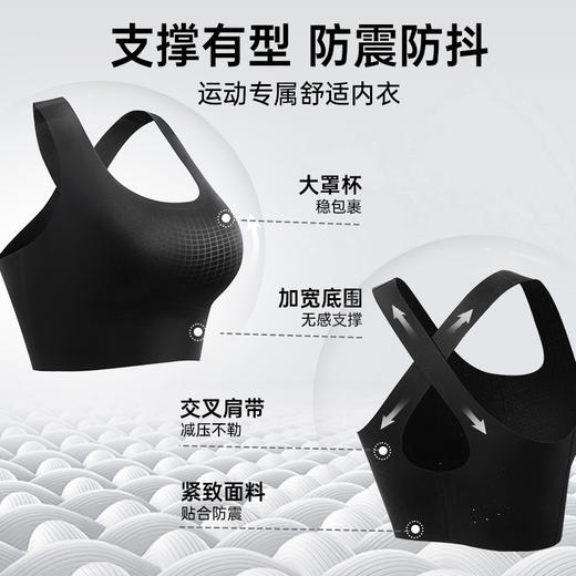 A1-【A-C杯】【运动文胸】润微高强度运动内衣女防震瑜伽背心一体式跑步训练健身文胸bra    零感光面 商品图5
