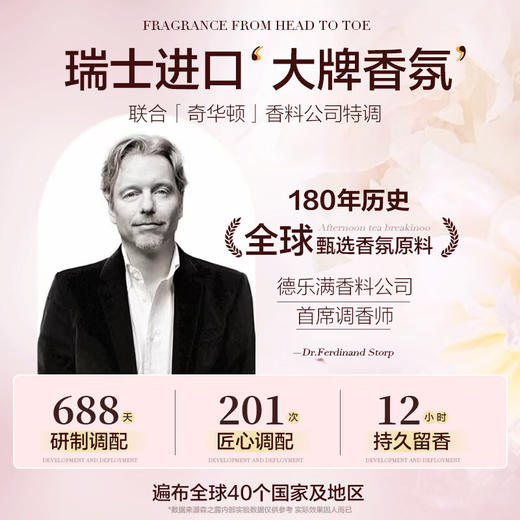 森之露Seagilon 绵云桃桃沐浴露250ml 商品图3