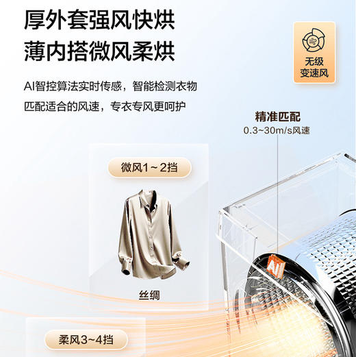 海尔（Haier）干衣机 GA100-STF78A7WU1 商品图6