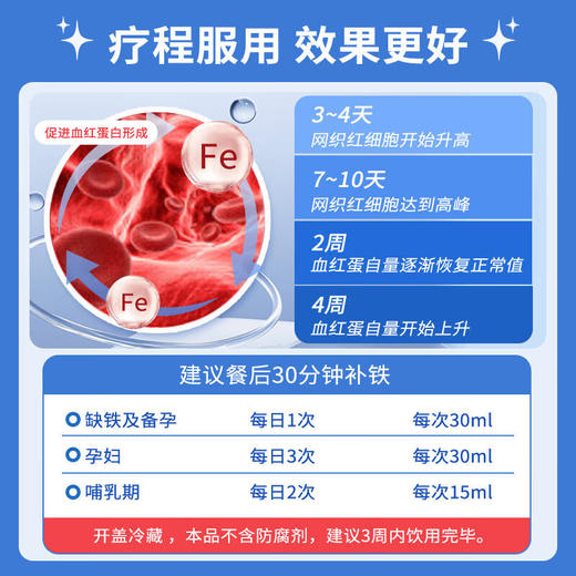 德国进口RBH 百年小红脸 女性成人铁 450ml 精准解决 女性亚健康 铁吸收率98% 0合成添加剂 孕哺期安心用 商品图5