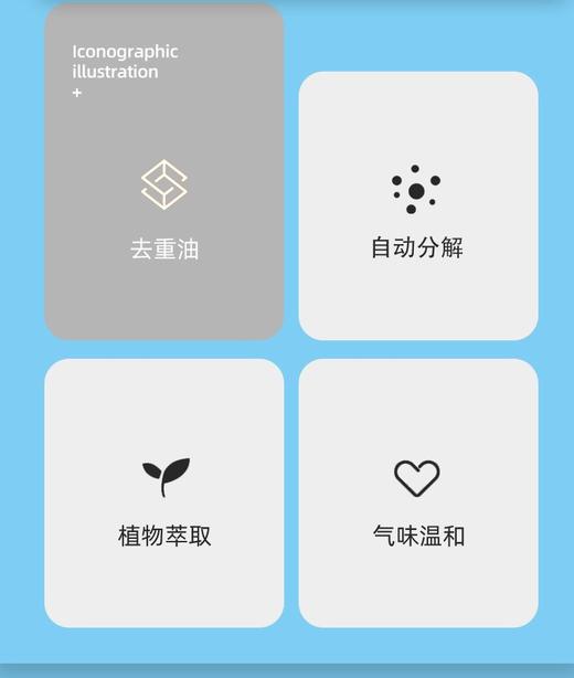 【LSZY】淼莎莉家居多功能清洁剂500g*4瓶厨房油污清洁除水渍除锈渍清洁剂 商品图4