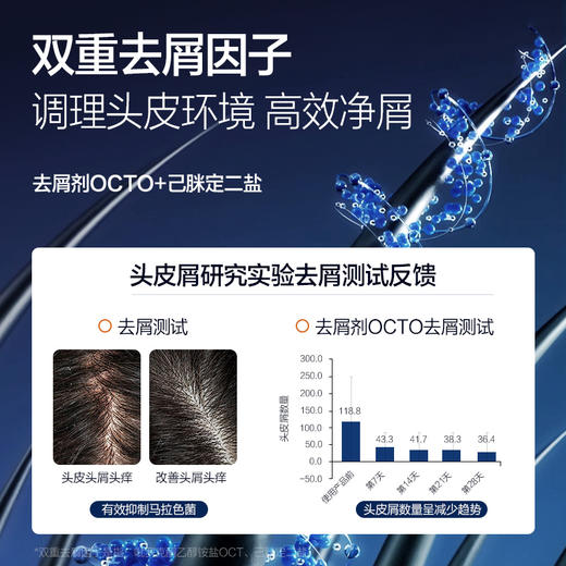 柏缇（POTE）男士控油去屑洗发露485ml 商品图4