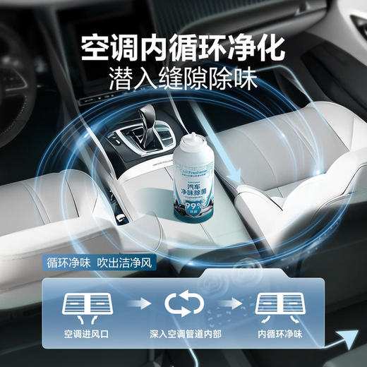MM 山姆 Air Funk椰放 车内净味除菌消臭剂 100ml*4 商品图3
