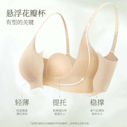 【E】素肌良品悬浮花瓣杯夏季薄款大胸显小无痕无钢圈收副乳防下垂文胸MX307 商品图1