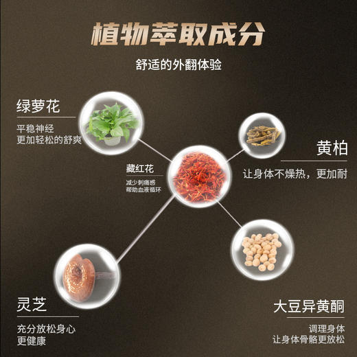 UEKOU有壹靠 耐士霜单支装经典版10ml（进阶玩家） 商品图6