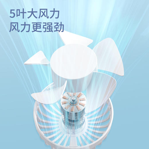 艾青春 手持小风扇V12Pro 商品图2