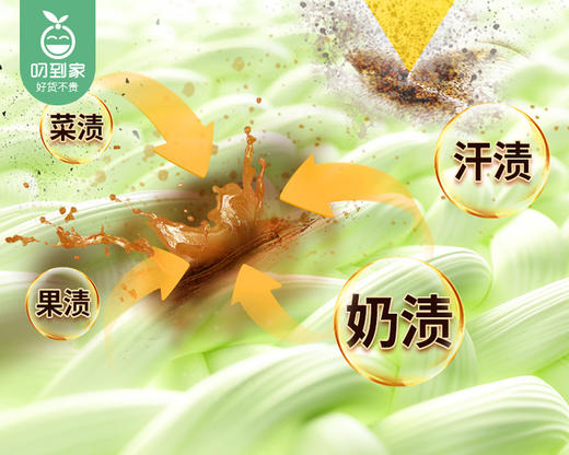 水卫士护色增艳液态校服净/1瓶（1kg）限用日期：28年5月补单专用 商品图2