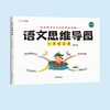【秒杀】斗半匠-语文思维导图 1-6年级 上册下册 商品缩略图1