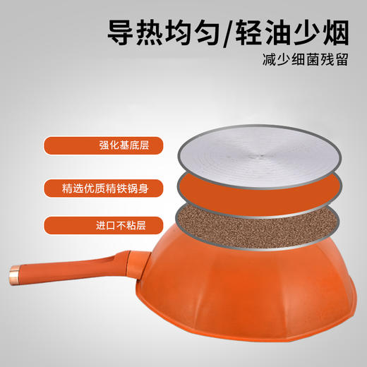 荣事达 麦饭石八角不粘炒锅套装（32cm）RG-TBJ32SN 商品图8