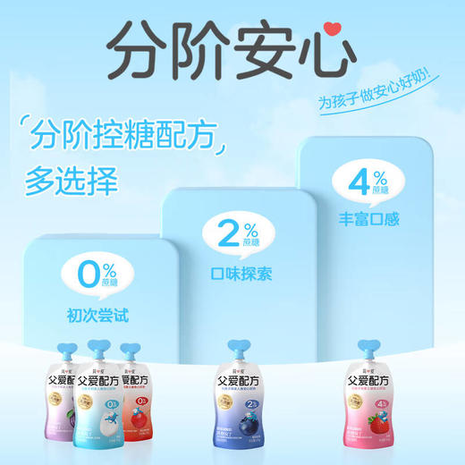 简爱父爱配方果蔬吸吸酸奶4%蔗糖100g，保质期21天 商品图5
