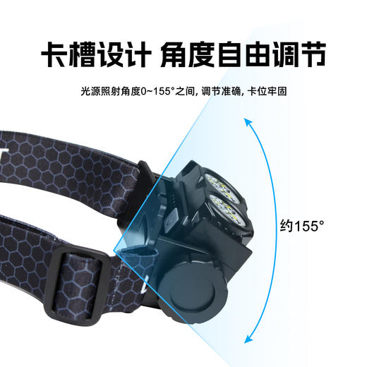 高亮度纹身师工作头灯祛反光防偏振眼镜辅助刺青清晰惊蛰纹身器材 商品图2