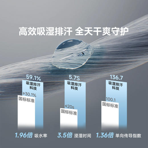 素湃 凉感透气吸湿排汗弹力背心 商品图2