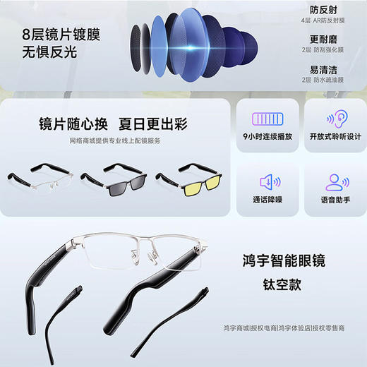 HONY SUPER鸿宇智能眼镜无线蓝牙语音通话眼镜开放式耳机立体环绕声便捷换腿镜片定制 商品图2