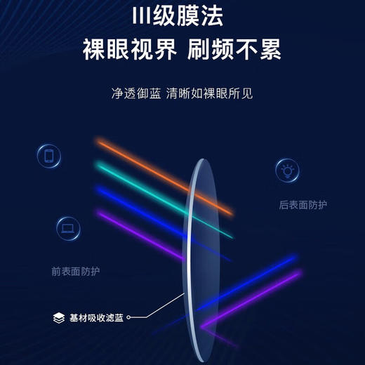 HONY SUPER鸿宇智能眼镜无线蓝牙语音通话眼镜开放式耳机立体环绕声便捷换腿镜片定制 商品图9