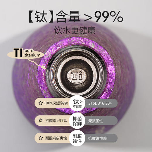 oball女神钛杯-渐变蓝 商品图3