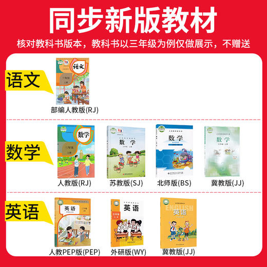 2025秋上册小学王朝霞培优100分1-6年级语数英同步单元培优卷 商品图4