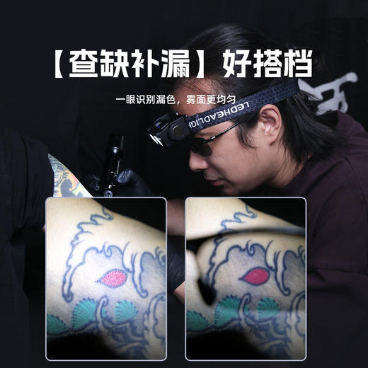 高亮度纹身师工作头灯祛反光防偏振眼镜辅助刺青清晰惊蛰纹身器材 商品图1