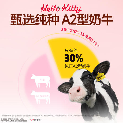 认养一头牛 冷藏A2 β-酪蛋白 吨吨桶牛乳（HelloKitty款）460ml*10 商品图2
