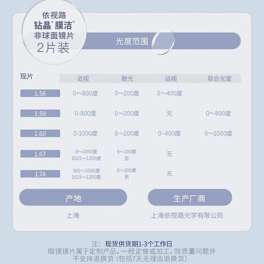 HONY SUPER鸿宇智能眼镜无线蓝牙语音通话眼镜开放式耳机立体环绕声便捷换腿镜片定制 商品图4