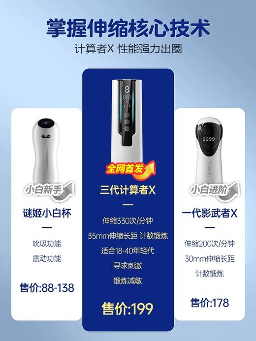 【电商旗舰爆款】谜姬 计算者伸缩震动飞机杯 商品图8