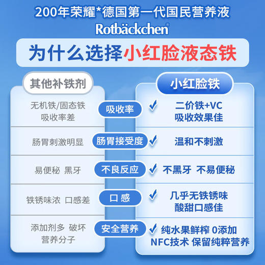 德国进口RBH 百年小红脸 女性成人铁 450ml 精准解决 女性亚健康 铁吸收率98% 0合成添加剂 孕哺期安心用 商品图8